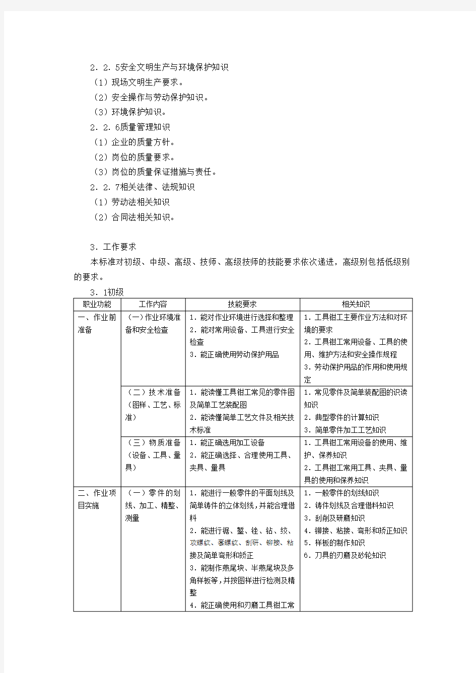 工具钳工国家职业标准1