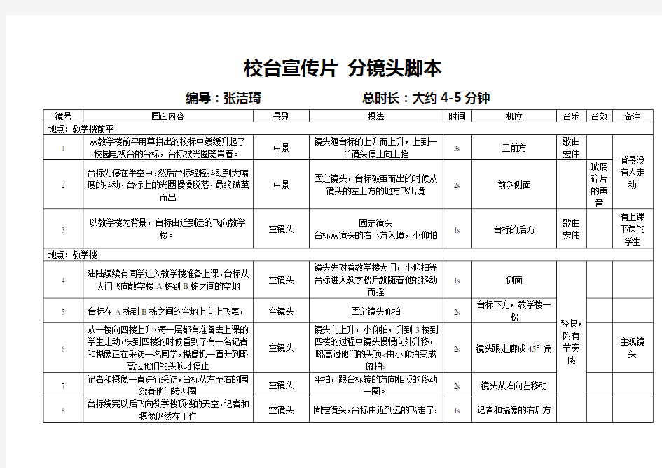 校园电视台宣传片的分镜头脚本