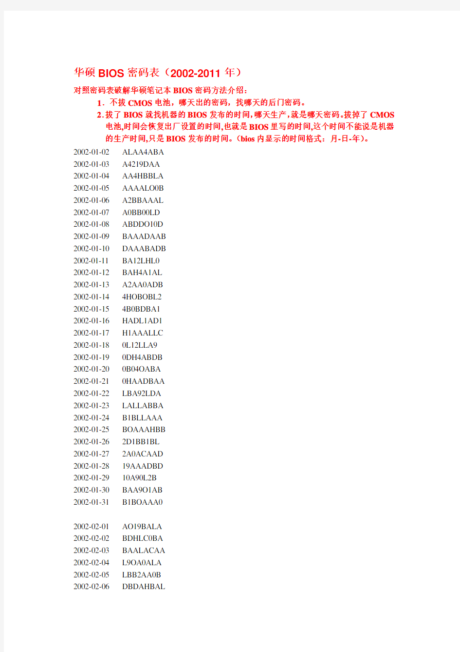 华硕BIOS密码表2002-2011