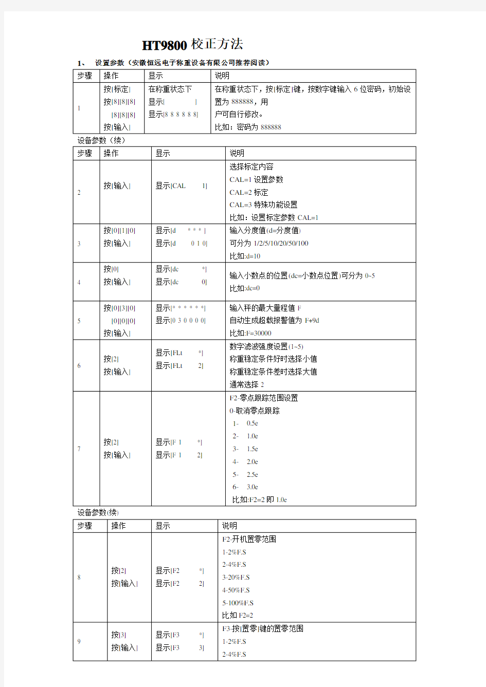 HT9800校准方法