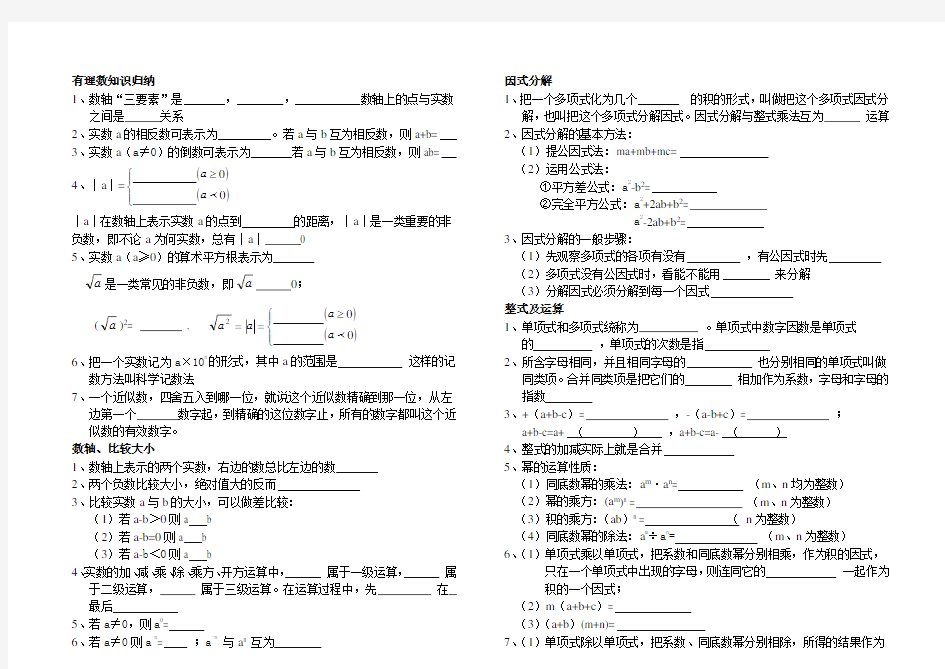 初中数学知识点_(冀教版)