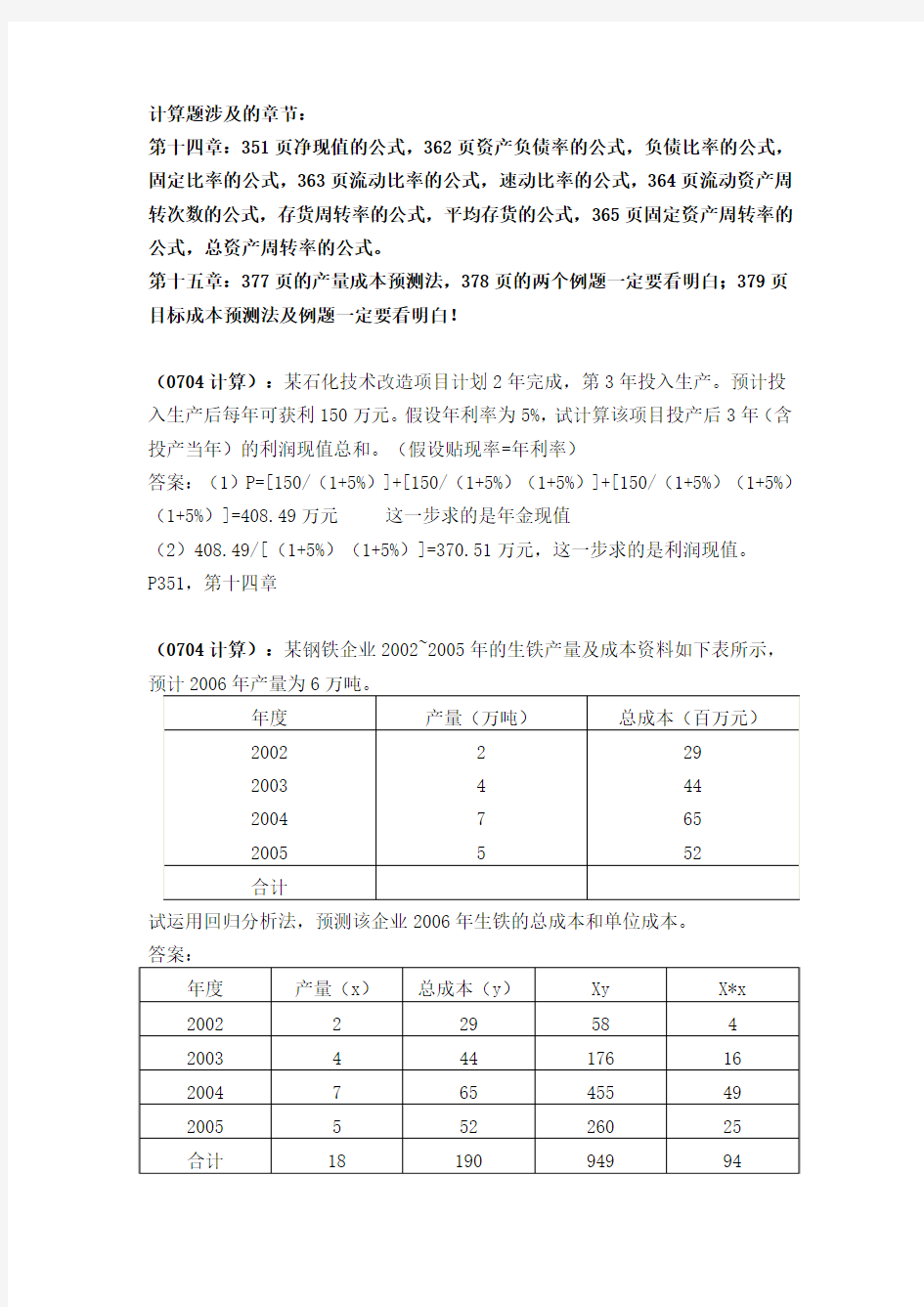 自考企业管理概论_计算题归纳