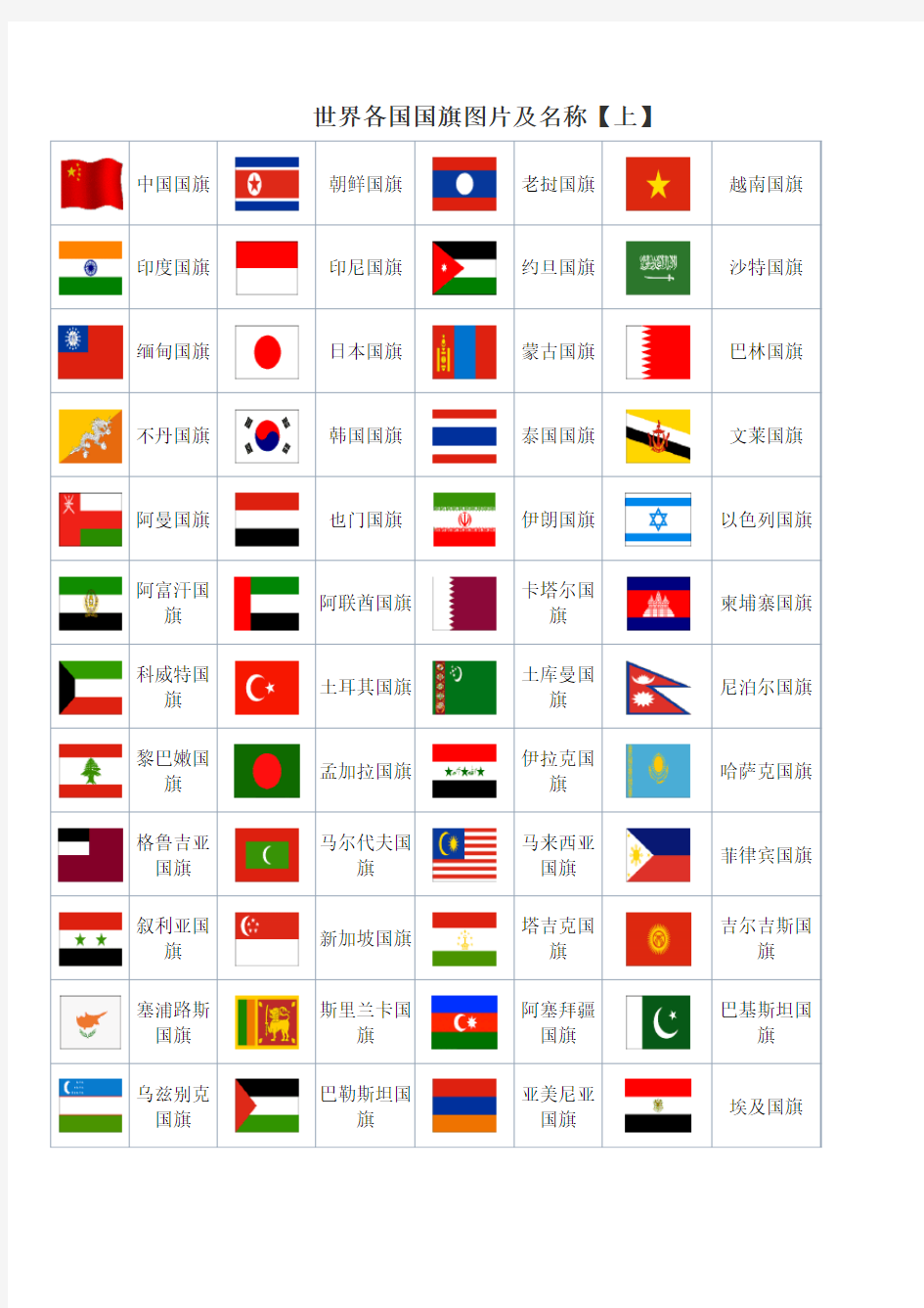 世界各国首都、国旗图片及名称