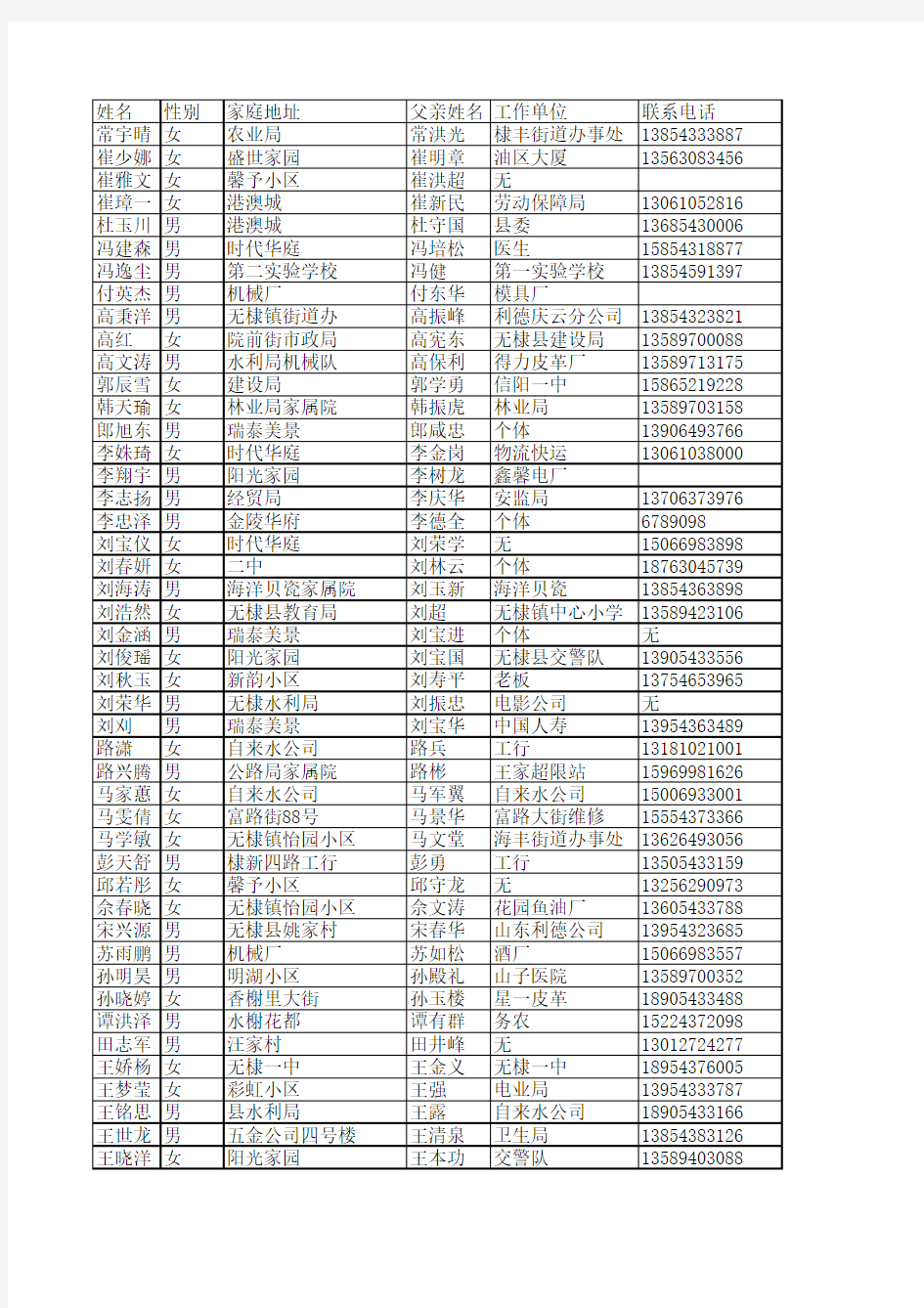 学生信息登记表