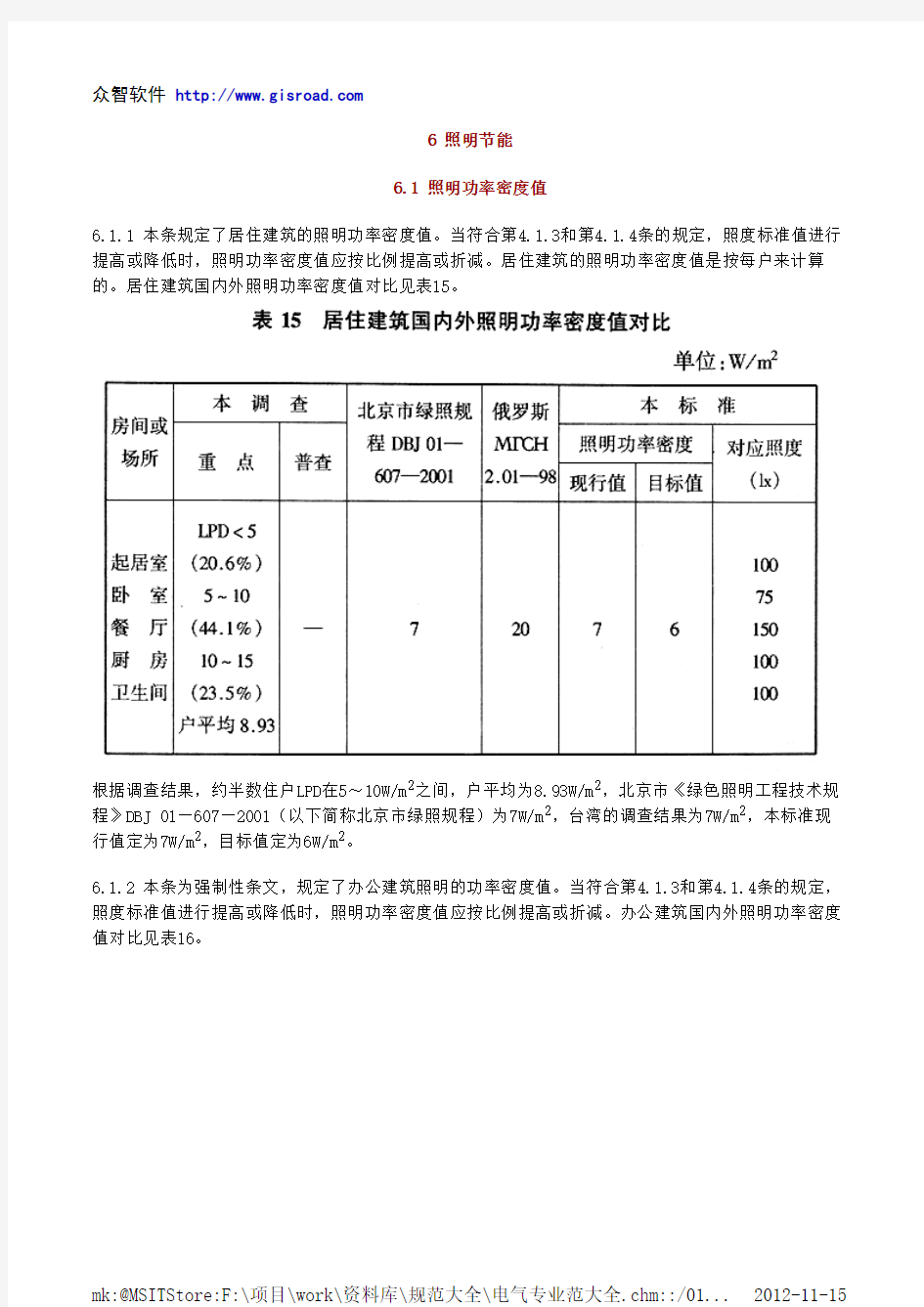 照明功率密度值