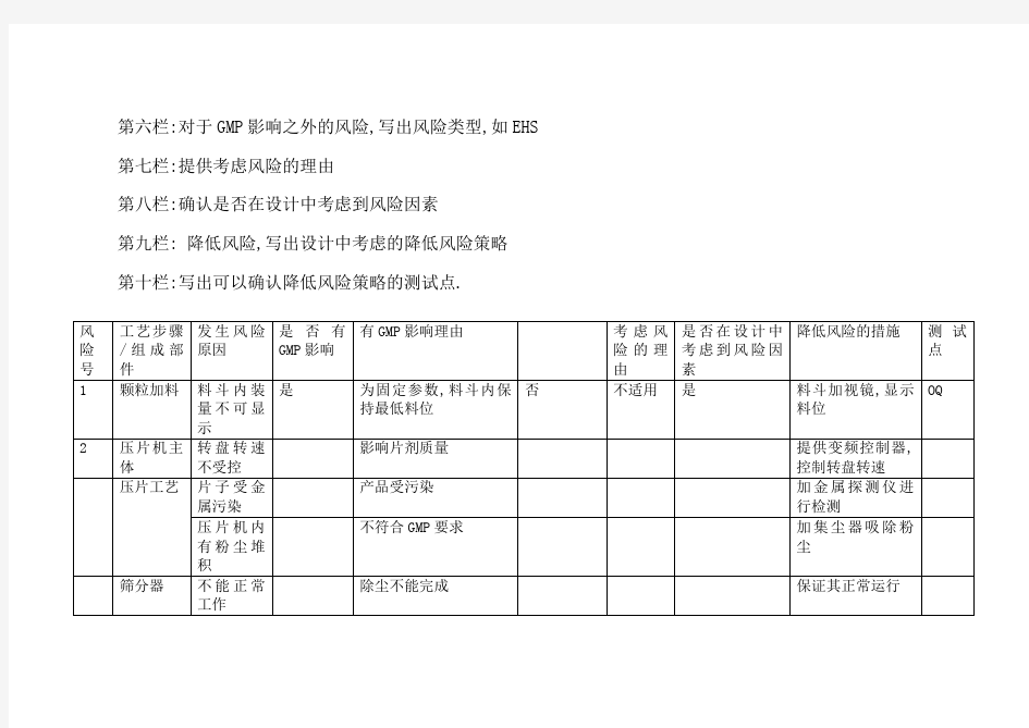 压片机的风险评估报告