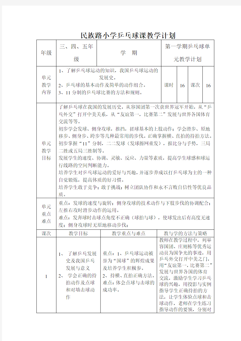 小学二年级乒乓球课教案