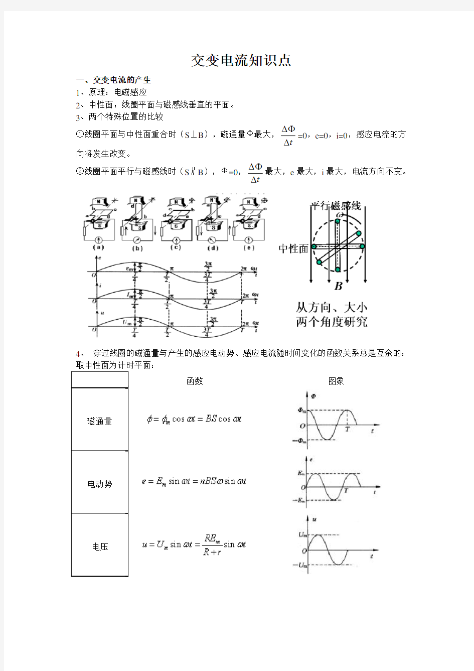 交变电流知识点