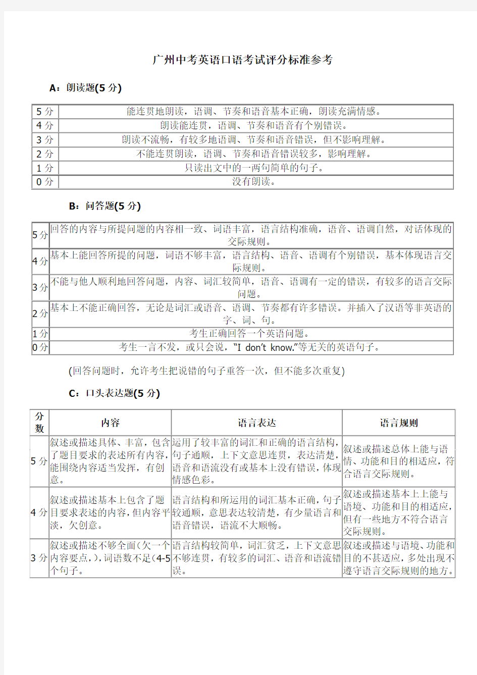 广州中考英语口语考试评分标准参考