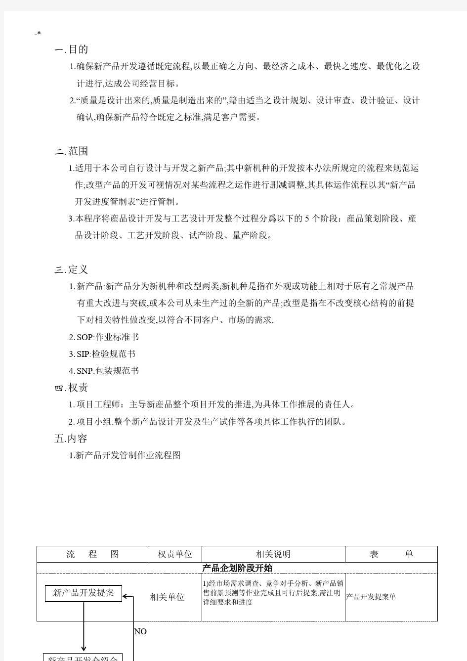 新设备产品开发管理方案计划办法