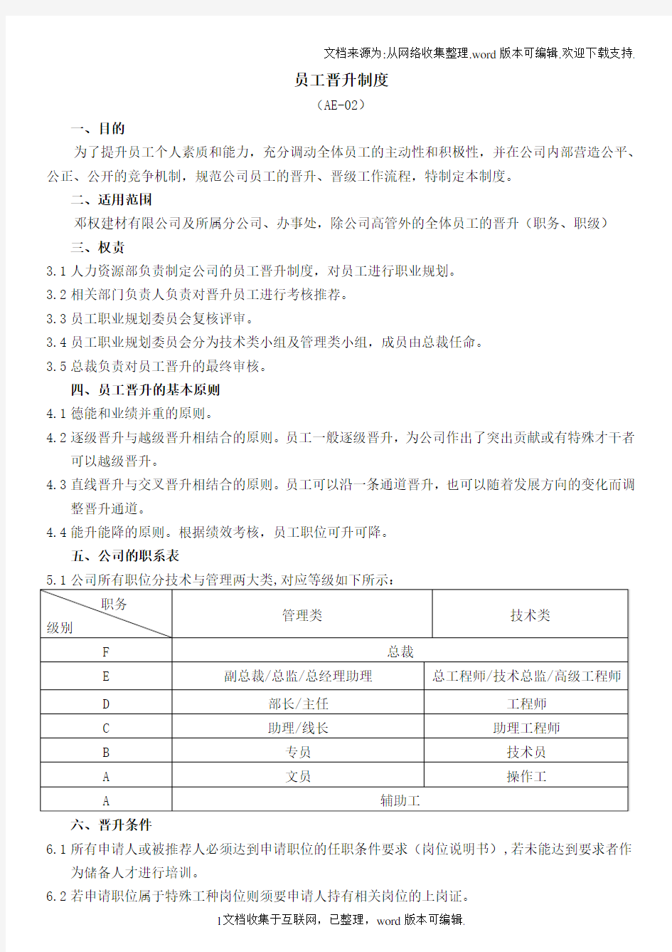 员工晋升制度附表格及流程