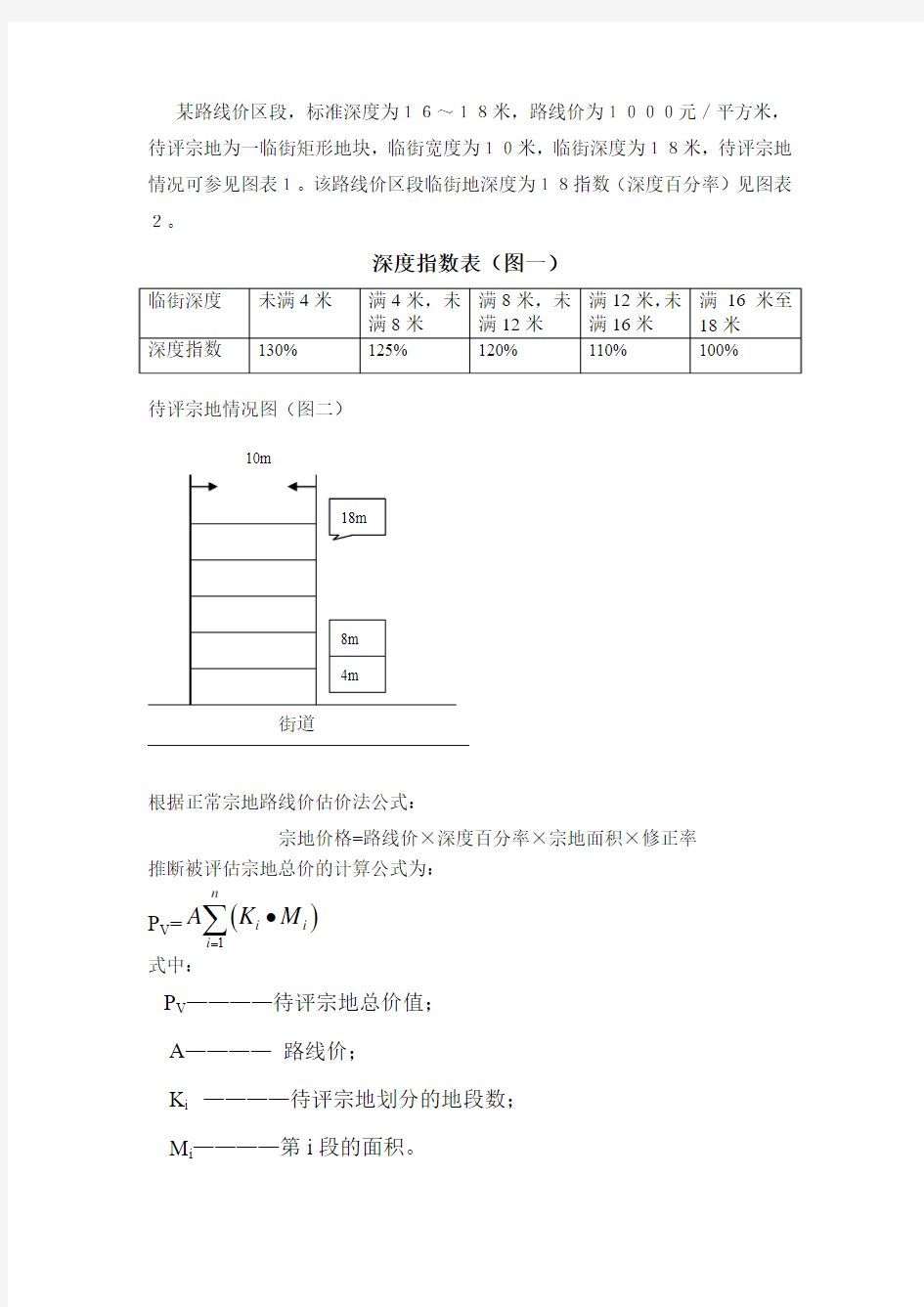 路线价估价法举例(1)