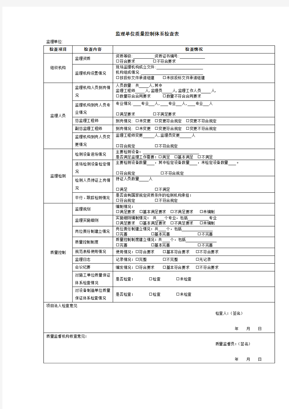 监理单位检查表