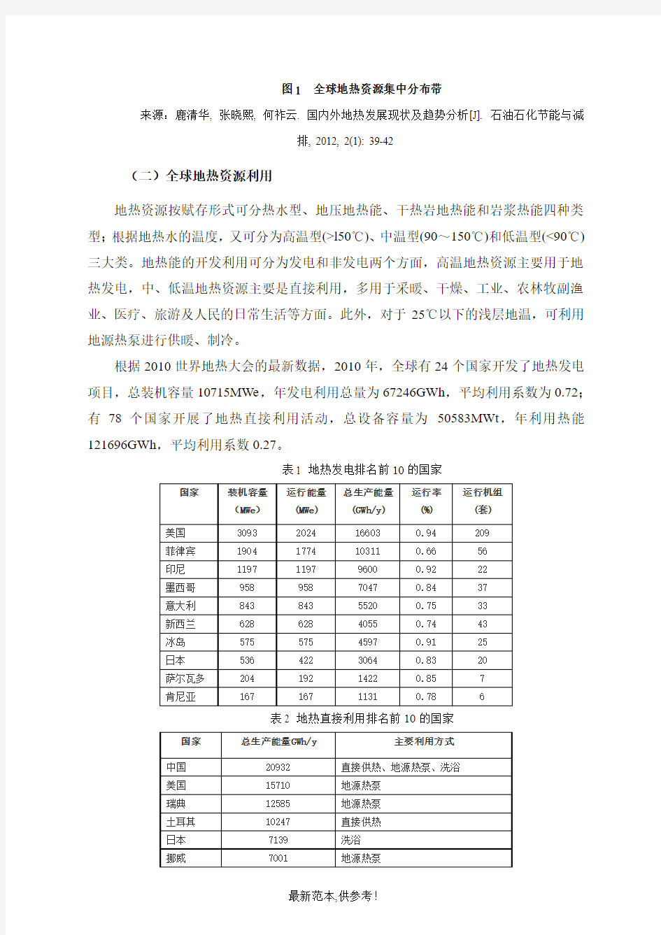 国内外地热能开发及利用现状介绍