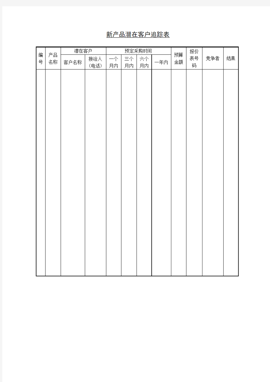 新产品潜在客户追踪表表格.格式