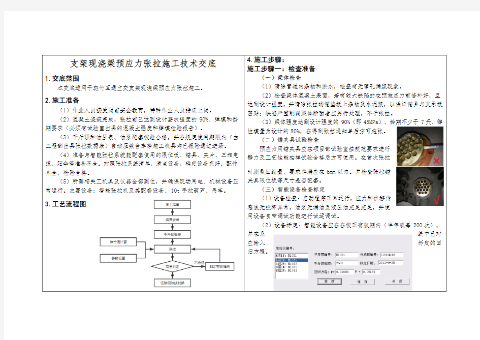 支架现浇梁预应力张拉施工技术交底(图文并茂)