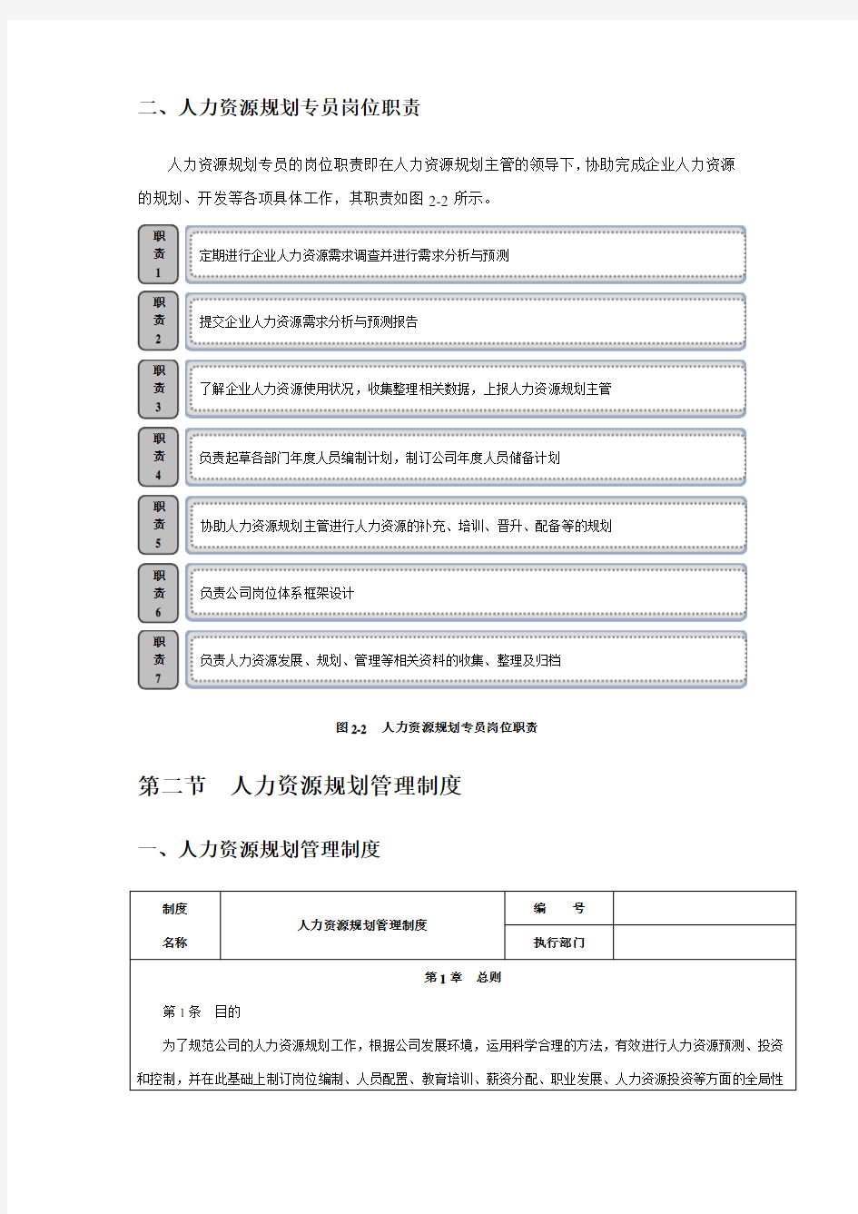 人力资源规划管理(内附相关管理表格)