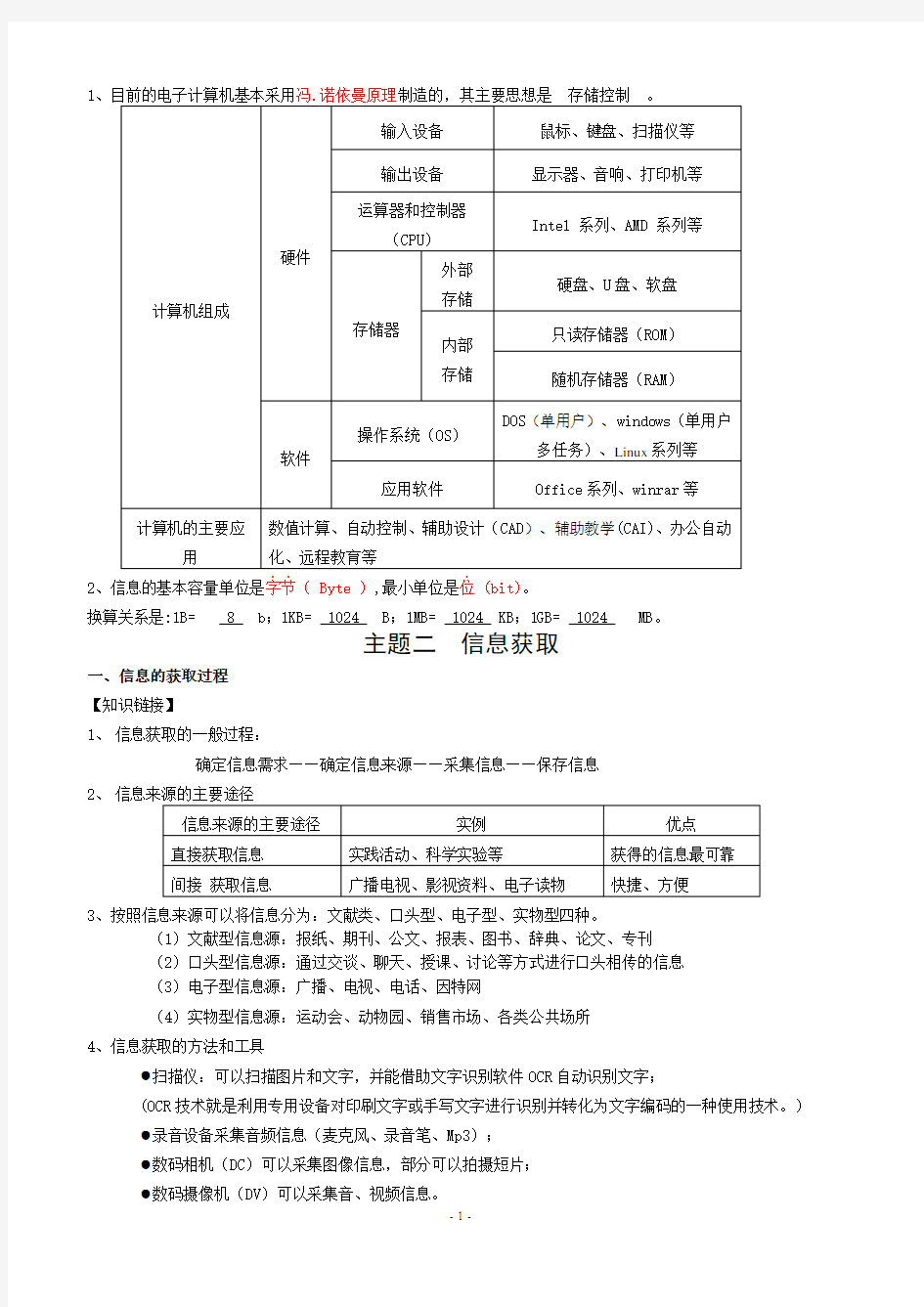 高中信息技术学业水平考试知识点总结