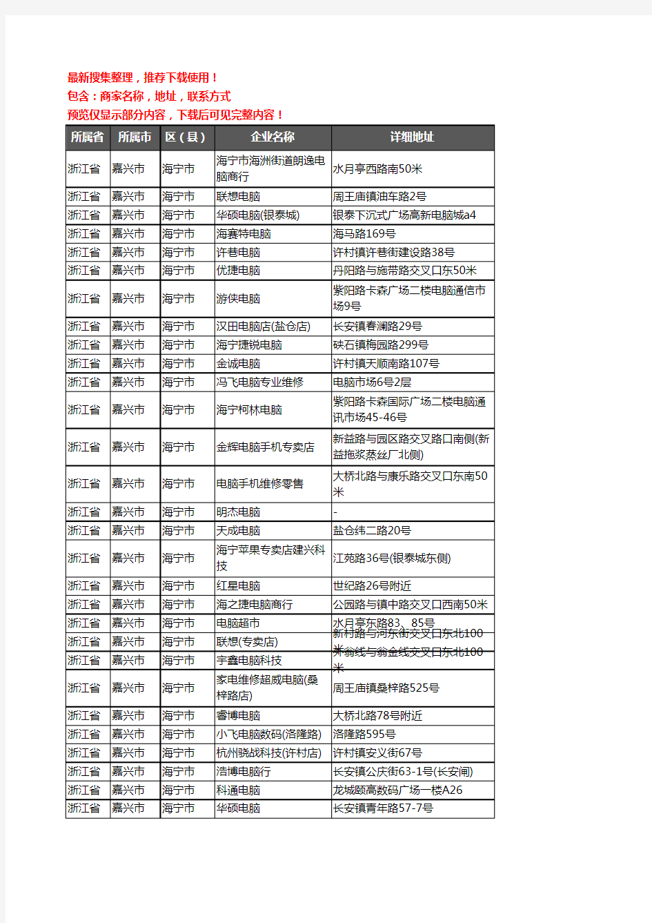 新版浙江省嘉兴市海宁市电脑企业公司商家户名录单联系方式地址大全152家