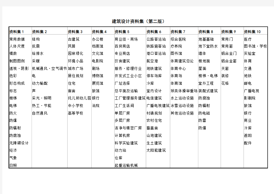 建筑设计资料集(第二版)