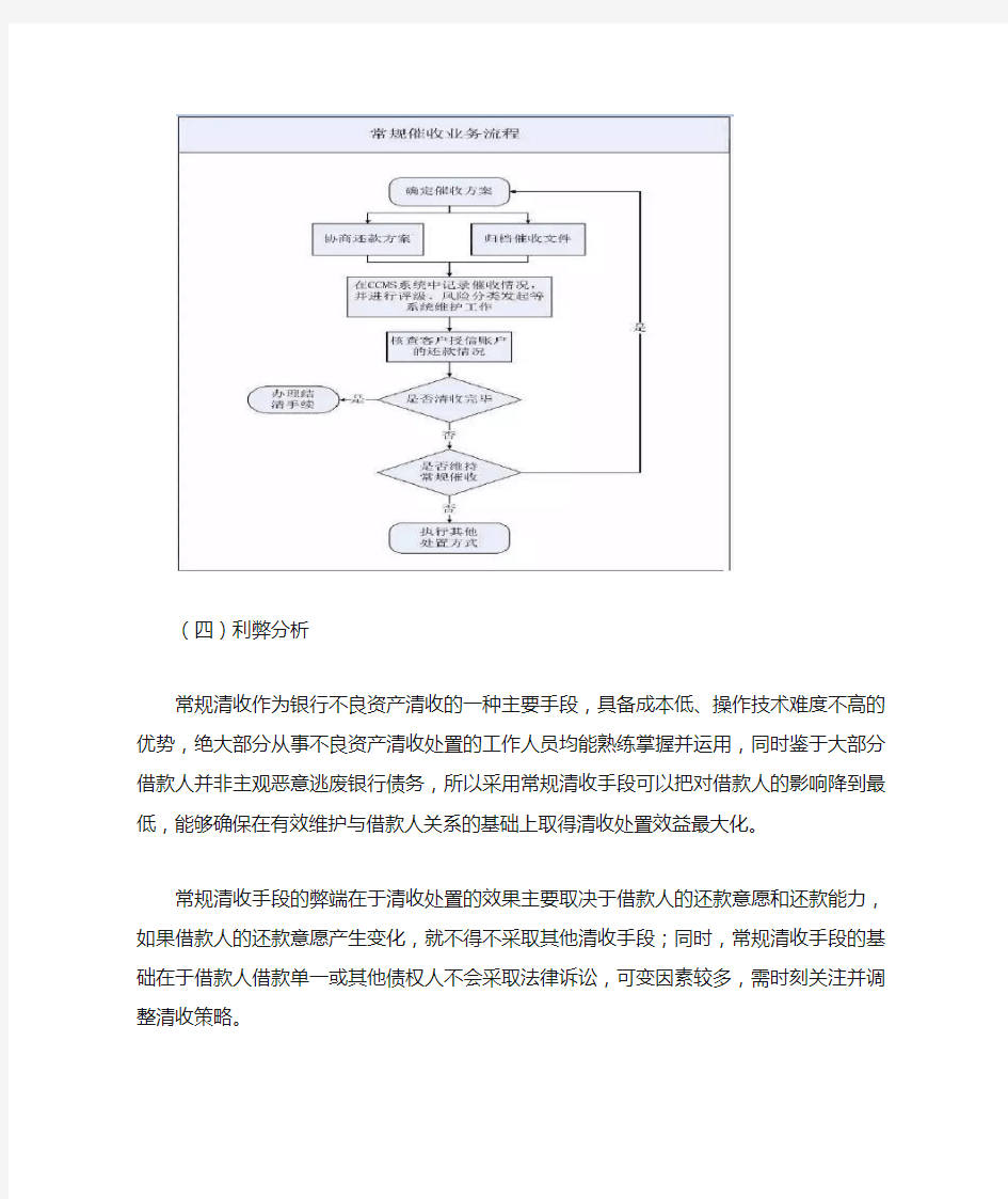 不良资产清收处置常规催收