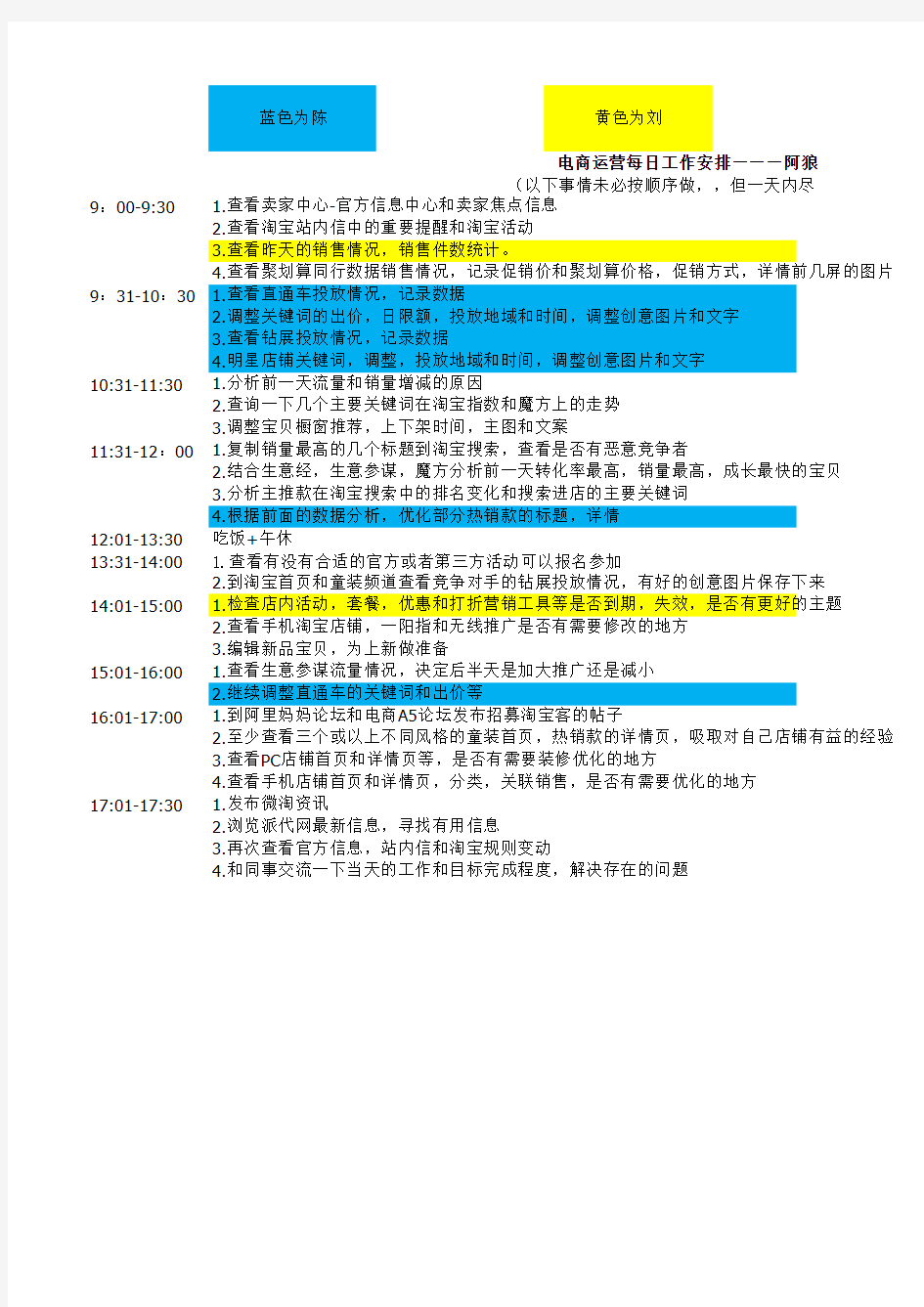 电商运营每日工作安排Excel模板