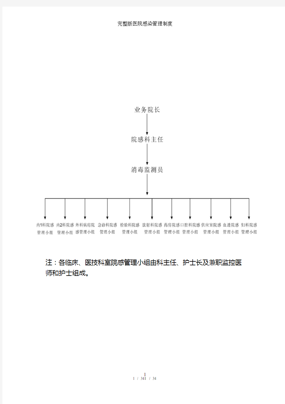 完整版医院感染管理制度