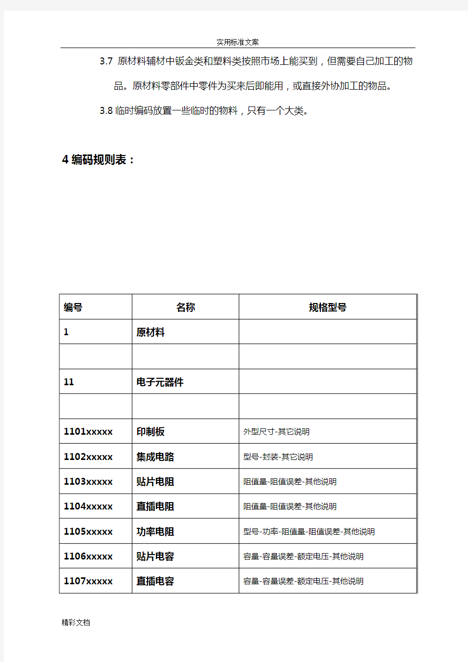 电子公司的物料编码规则