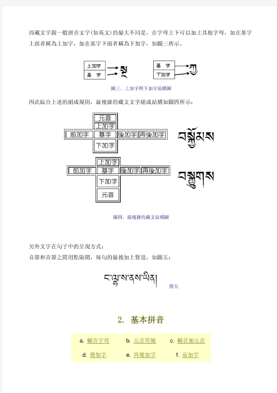 藏文学习