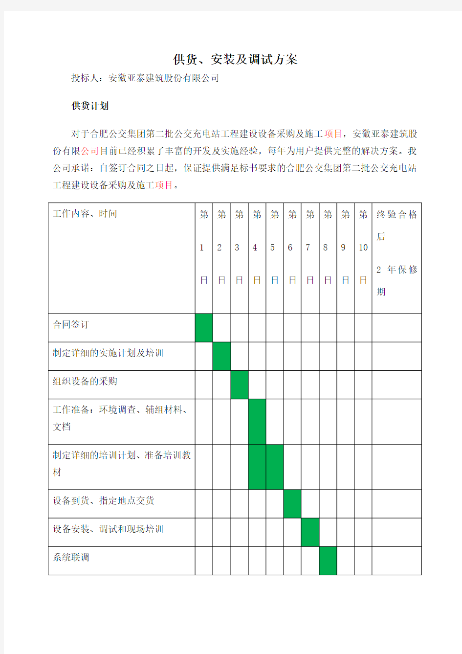 供货安装及调试方案