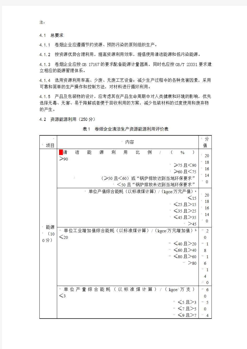 企业清洁生产评价准则