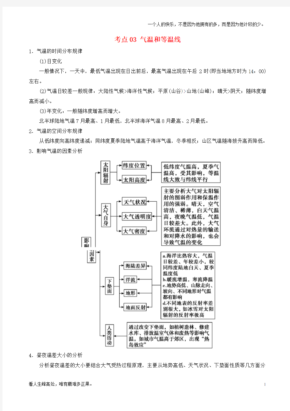 (新)高三地理一轮复习最基础考点系列考点03气温和等温