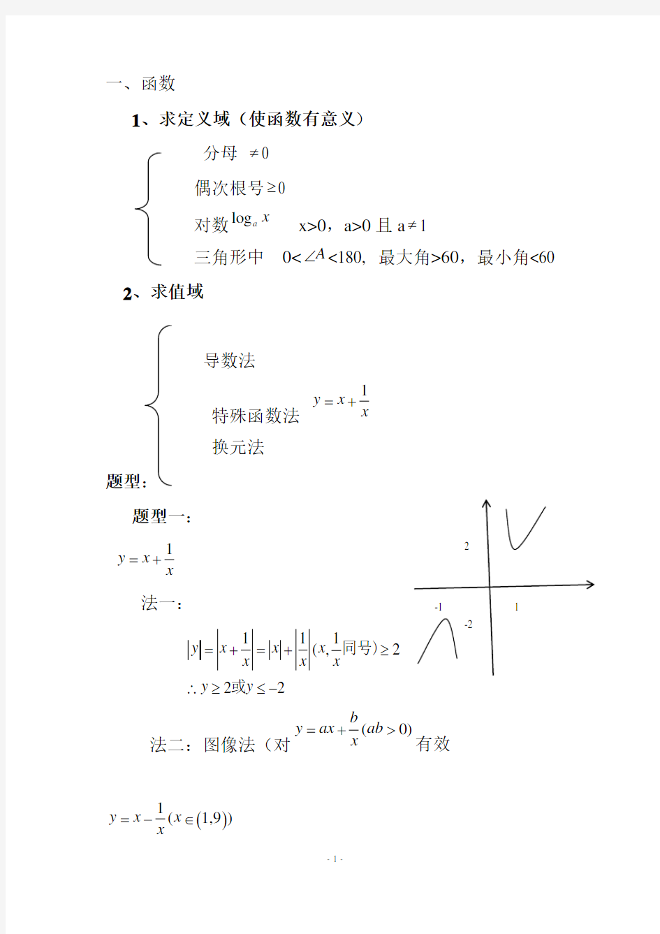 高考数学常见题型汇总-新课标