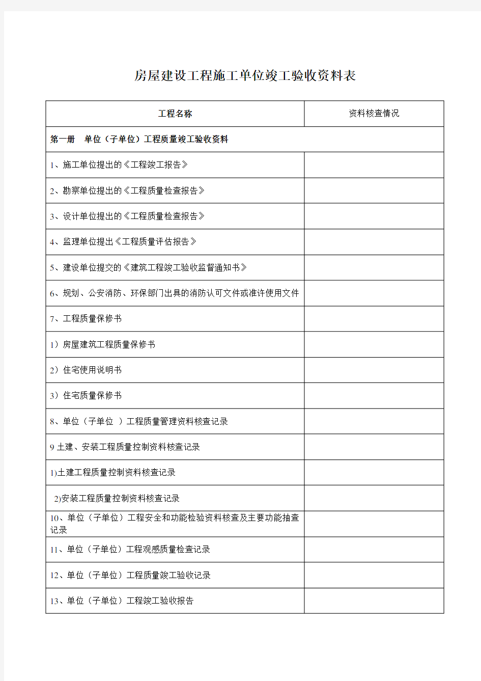 房屋建设工程施工单位竣工验收资料表