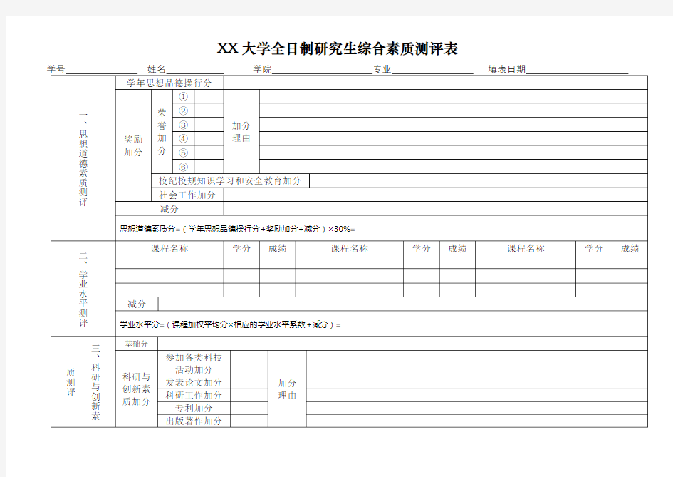 云南大学全日制研究生综合素质测评表【模板】
