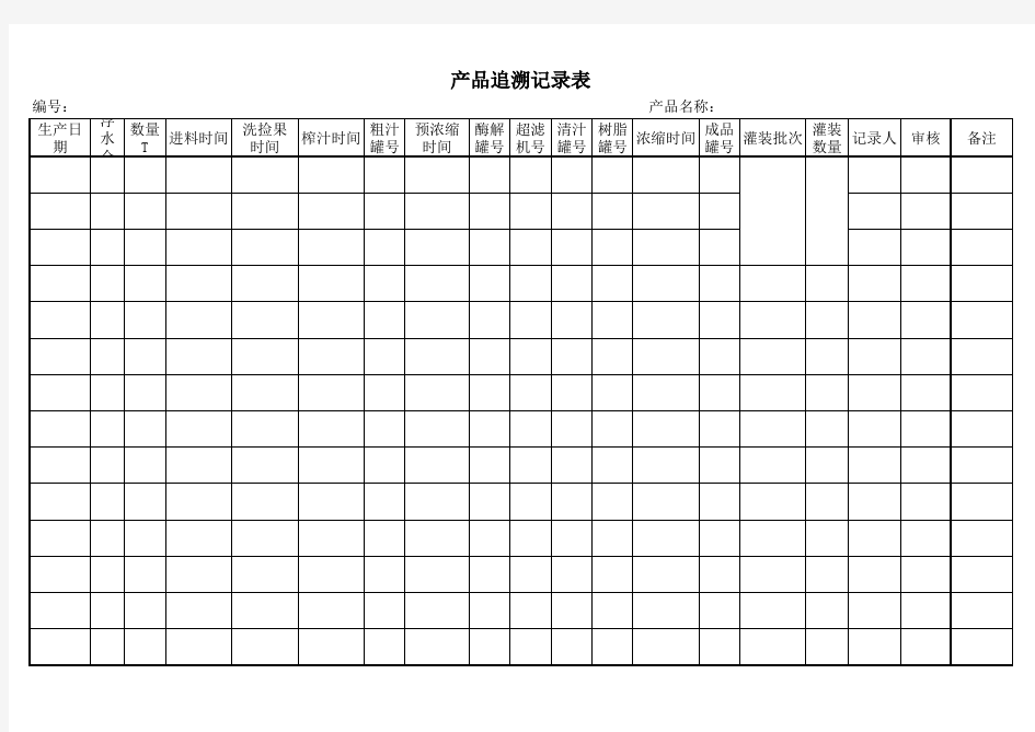 食品企业产品追溯记录表