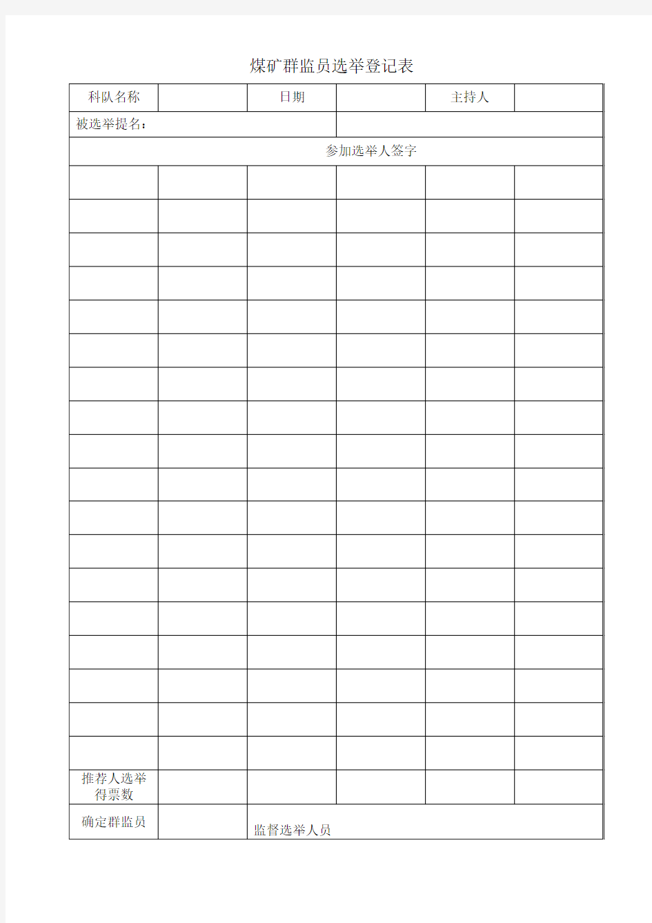 1、煤矿群监员选举登记表及排查信息