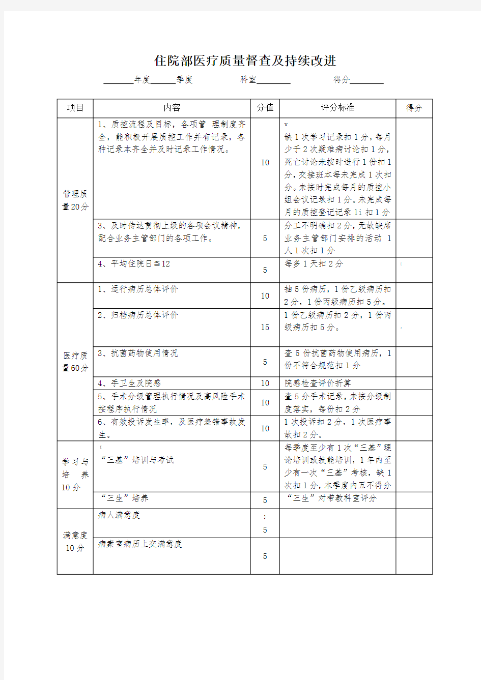 医疗质量督导检查表