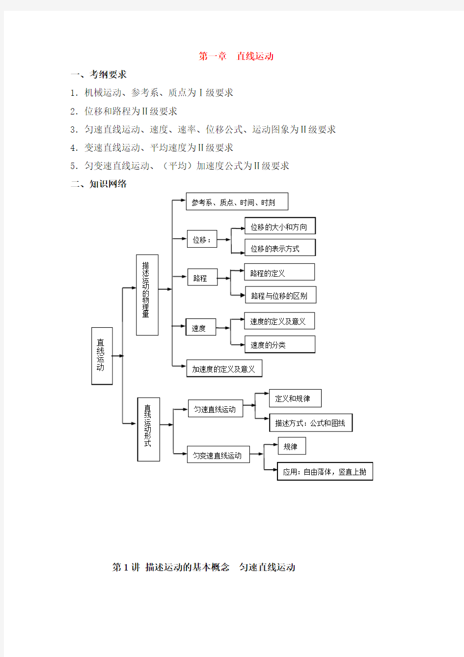 高三物理高考专题讲座：匀速直线运动