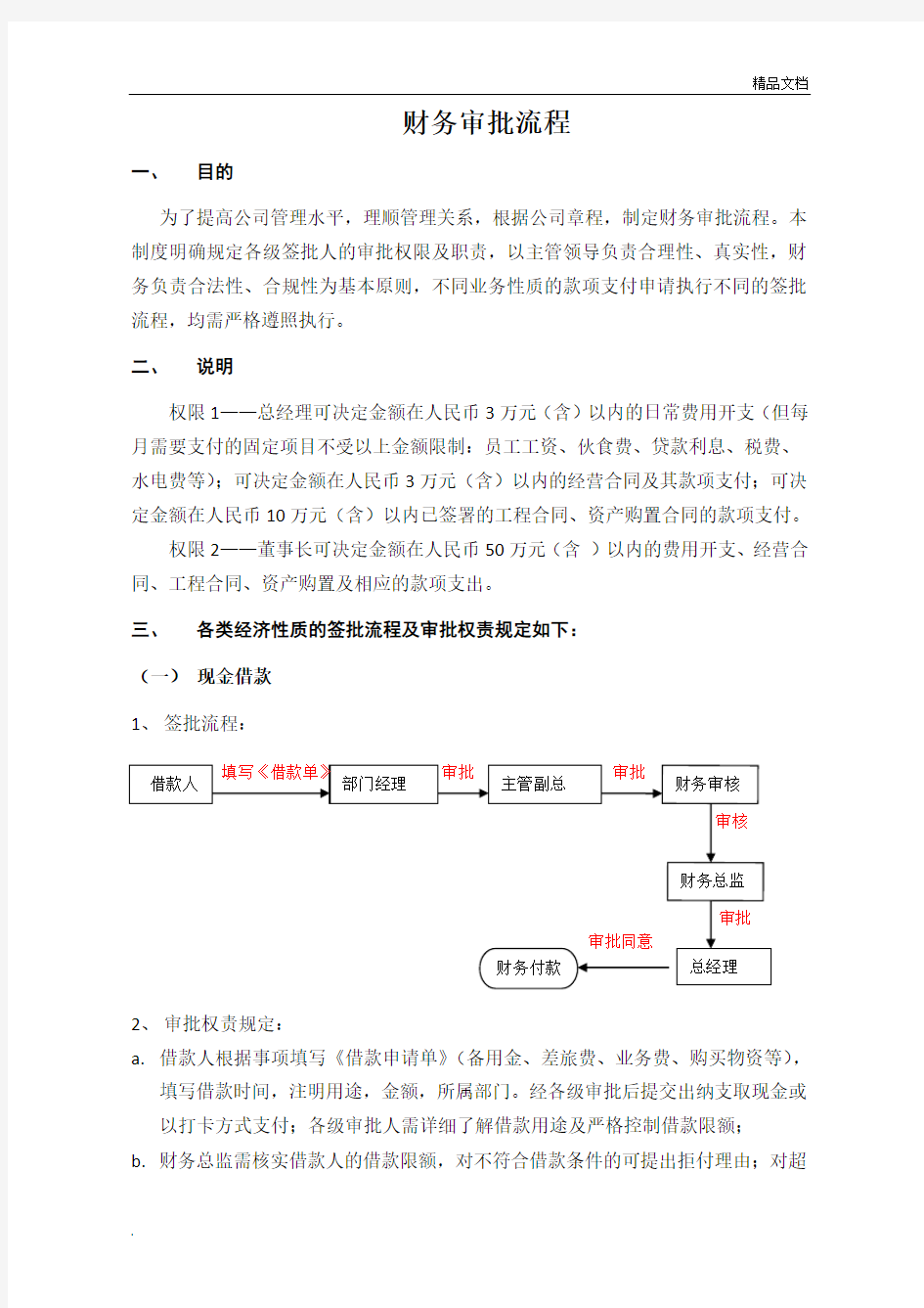 财务审批流程模板