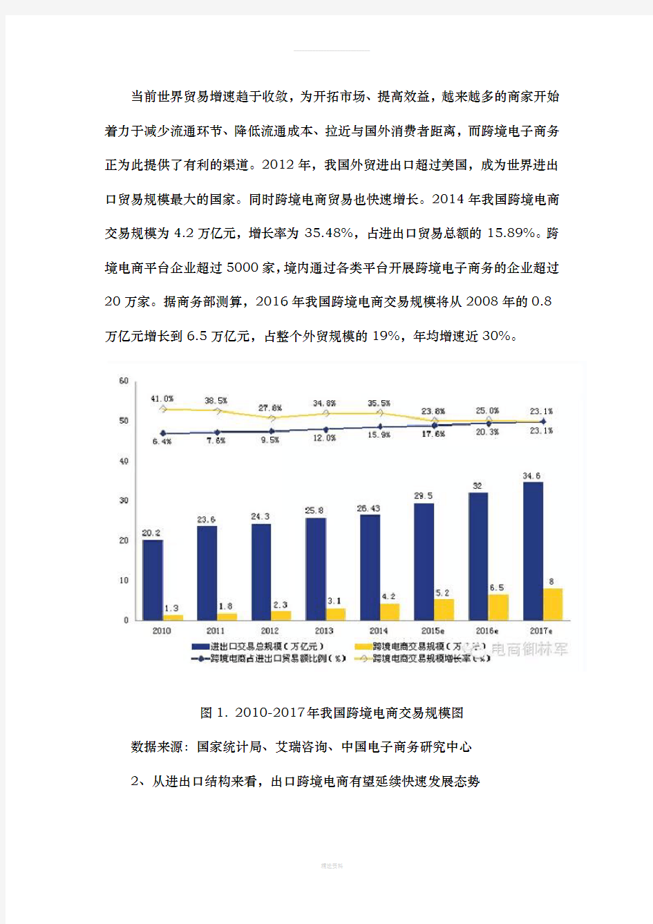 浅析：我国跨境电商发展现状趋势及主要平台发展策略