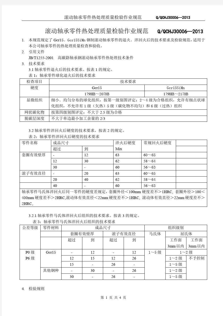 轴承零件热处理检验规范