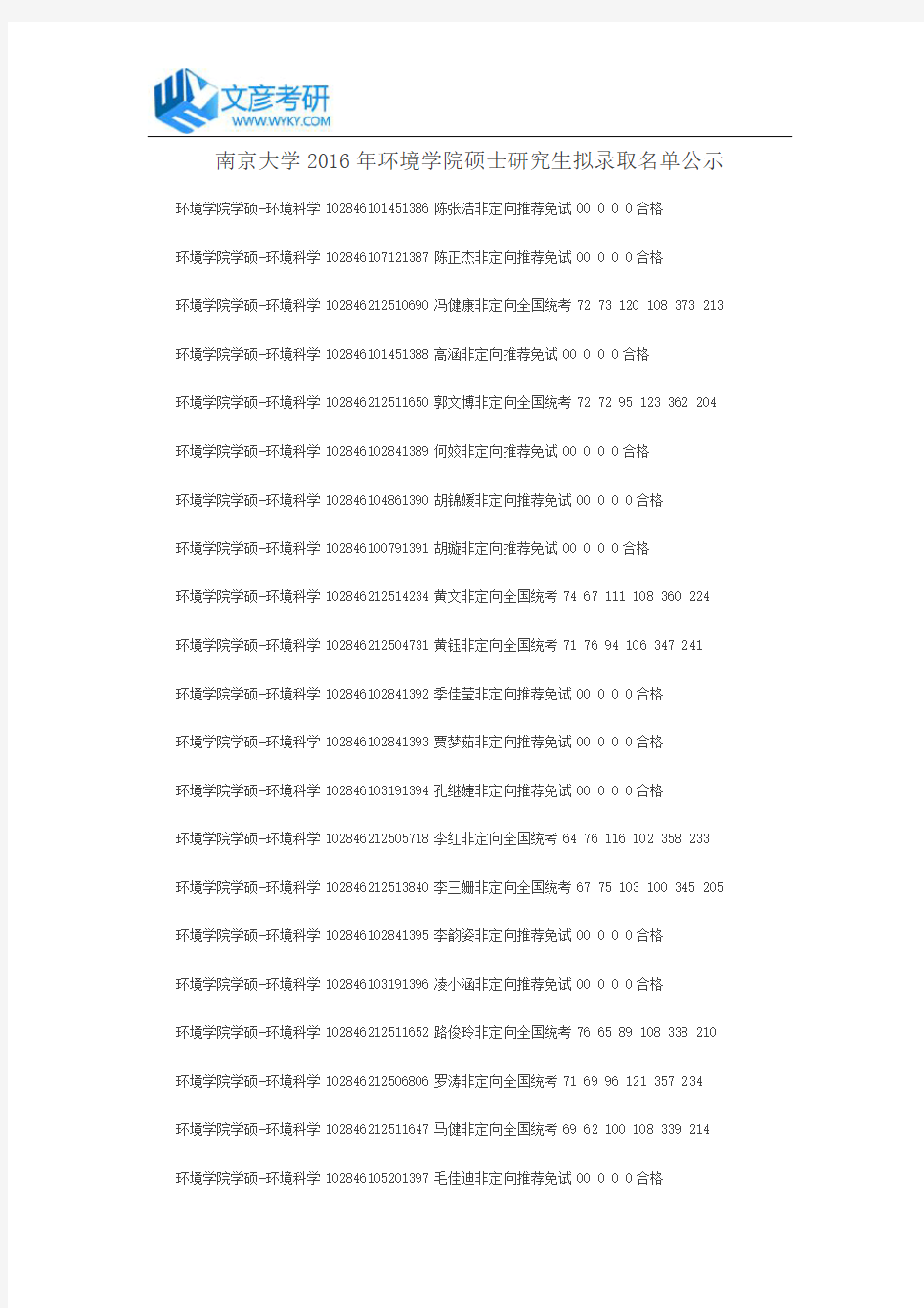 南京大学2016年环境学院硕士研究生拟录取名单公示