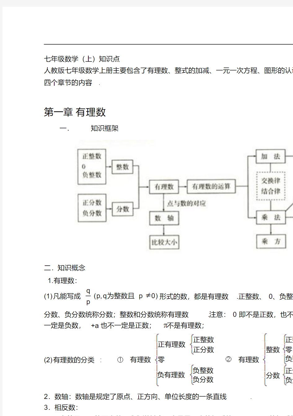 初中数学知识点及结构图(新人教版)教学文案