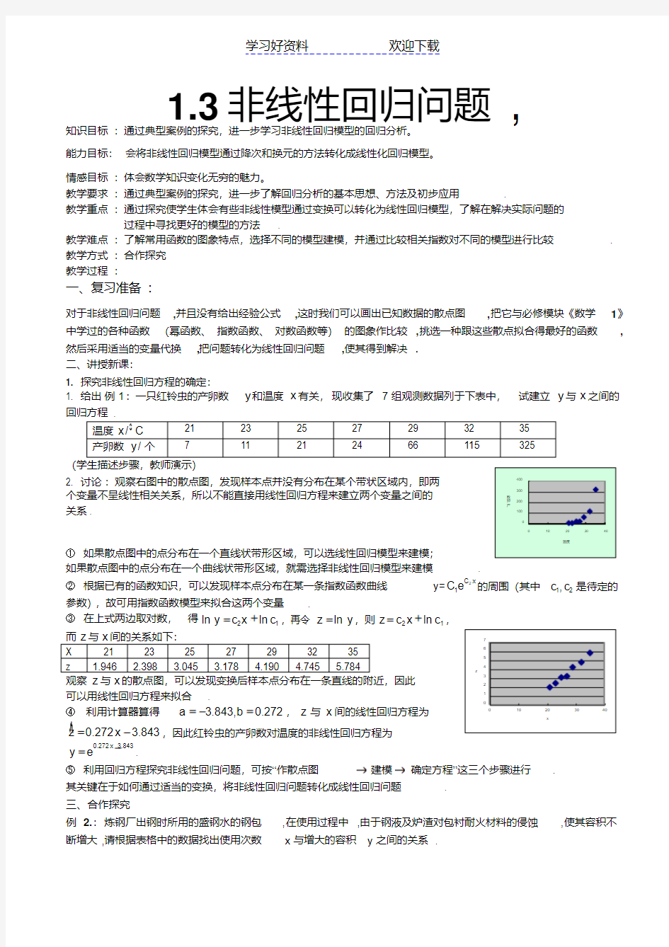 非线性回归分析(教案)