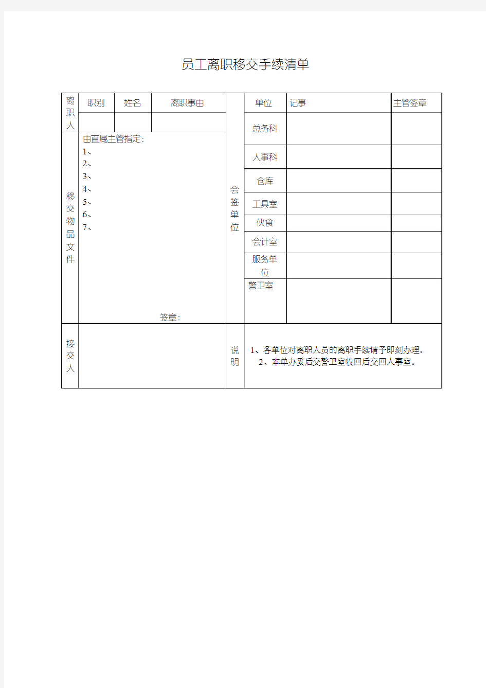 19-员工离职移交手续清单