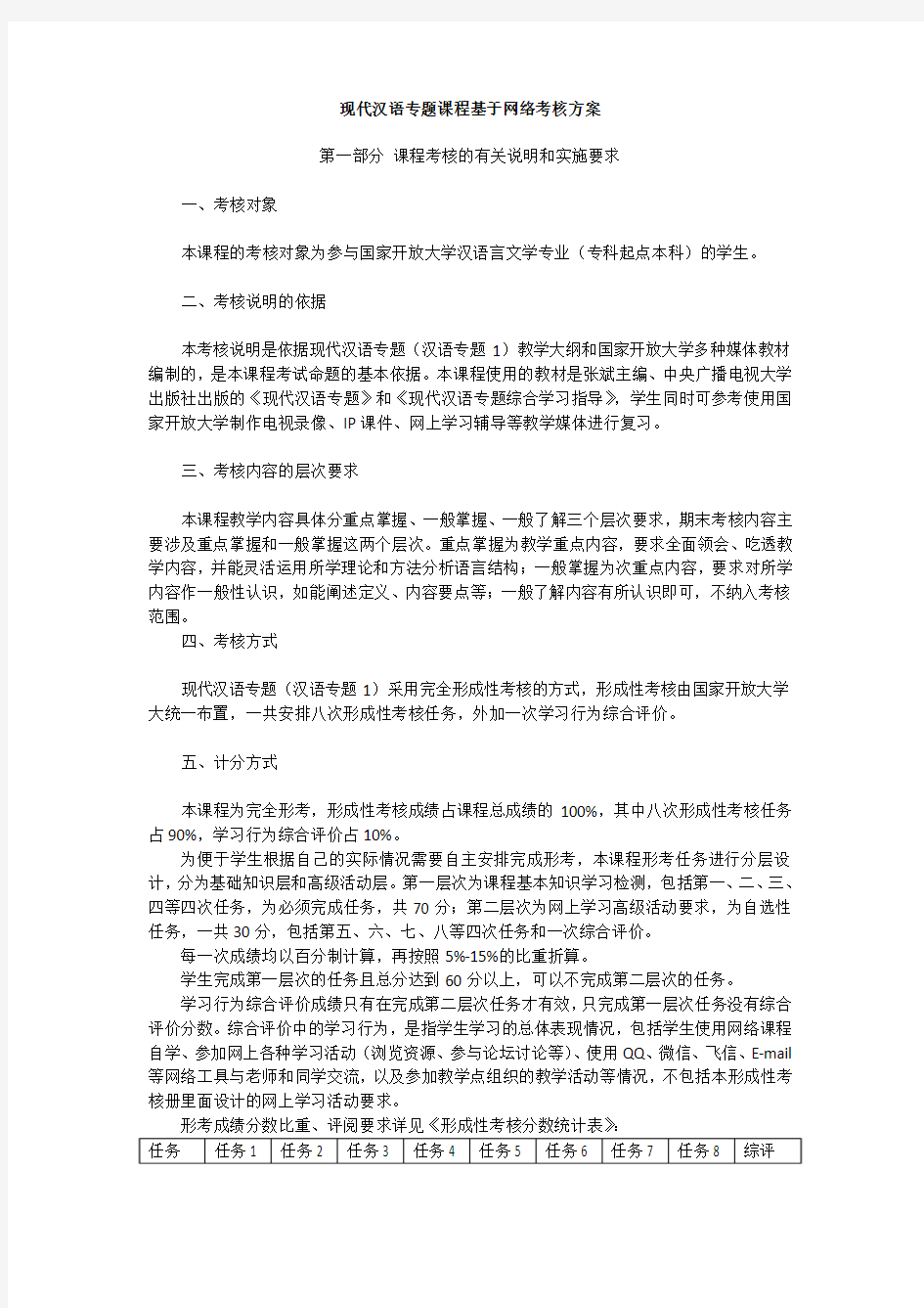 现代汉语专题(汉语专题(1))课程基于网络考核方案