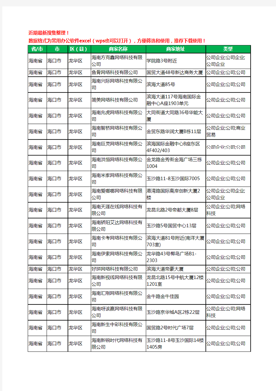 2020新版海南省海口市龙华区网络科技有限公司工商企业公司商家名录名单黄页联系方式大全73家