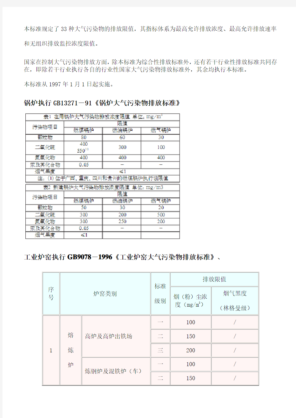 大气污染物综合排放标准 