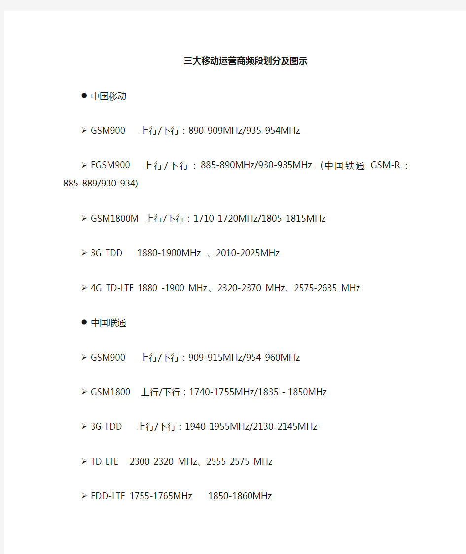 大移动运营商频段划分及图示